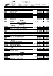 Tabela VG RODAS 2012