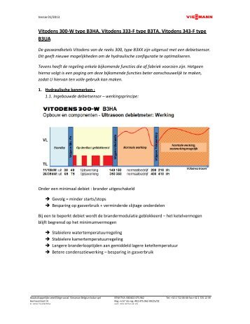 Vitodens 300 Hydraulisch - Tipps & Tricksx.pdf959 KB - Viessmann