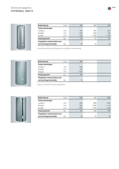 Gamma boilers en zonneboilers1.2 MB - Viessmann