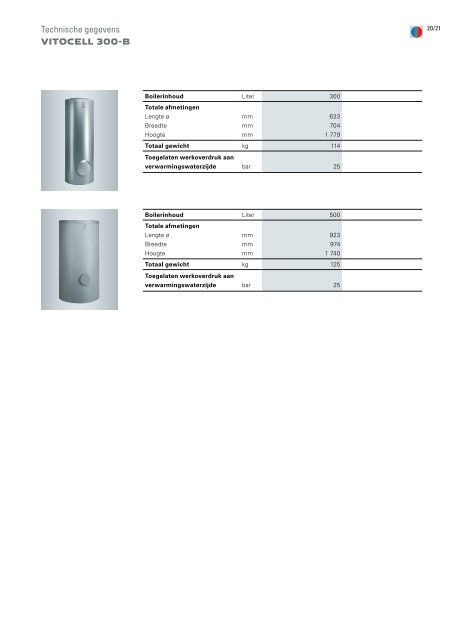 Gamma boilers en zonneboilers1.2 MB - Viessmann