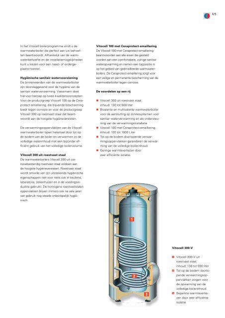 Gamma boilers en zonneboilers1.2 MB - Viessmann