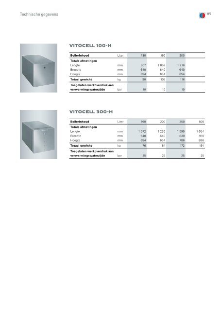 Gamma boilers en zonneboilers1.2 MB - Viessmann