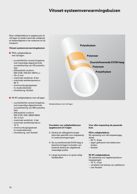 Vloerverwarming788 KB - Viessmann