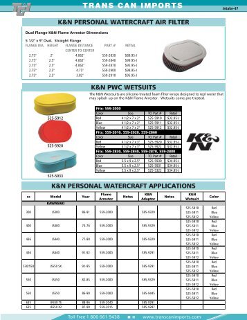 K&N PERSONAL WATERCRAFT AIR FILTER K&N PWC WETSUITS ...