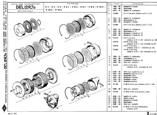 Dell Orto - Parts lists