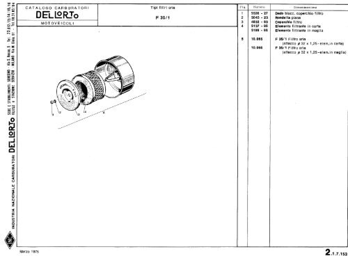 Dell Orto - Parts lists