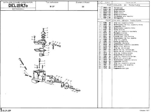 Dell Orto - Parts lists