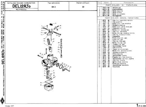 Dell Orto - Parts lists