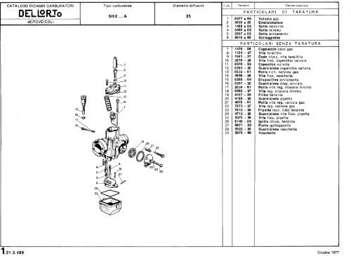 Dell Orto - Parts lists