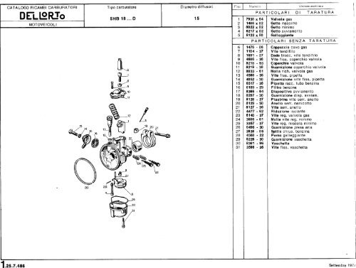 Dell Orto - Parts lists