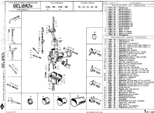 Dell Orto - Parts lists