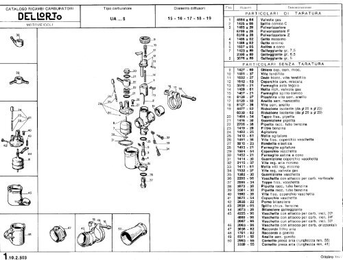 Dell Orto - Parts lists