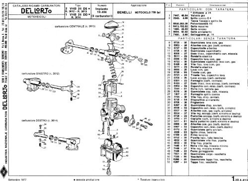 Dell Orto - Parts lists