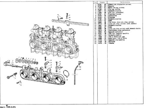 Dell Orto - Parts lists