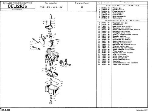 Dell Orto - Parts lists