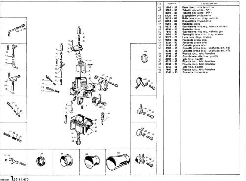 Dell Orto - Parts lists