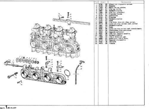 Dell Orto - Parts lists