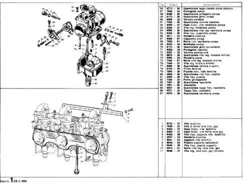 Dell Orto - Parts lists