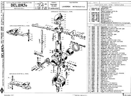 Dell Orto - Parts lists