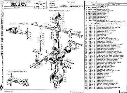 Dell Orto - Parts lists