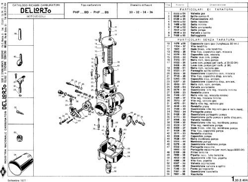 Dell Orto - Parts lists