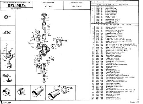 Dell Orto - Parts lists