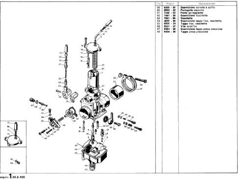 Dell Orto - Parts lists