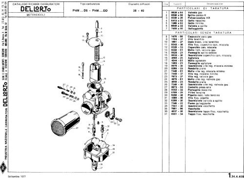 Dell Orto - Parts lists