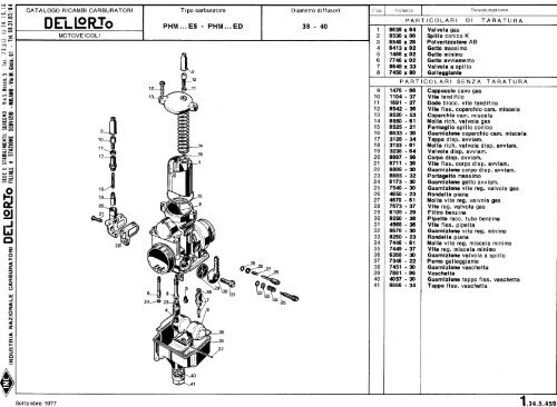 Dell Orto - Parts lists