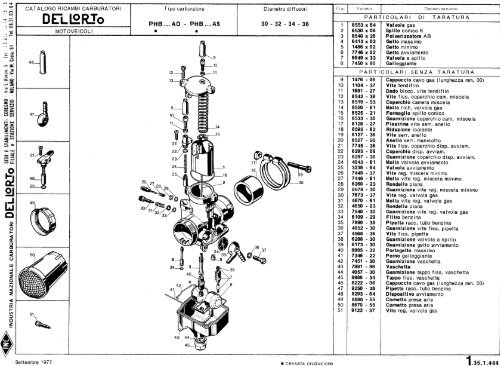 Dell Orto - Parts lists