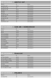 DRIVREMMAR / ARCTIC CAT DRIVREMMAR / CAN-AM ... - Jofrab