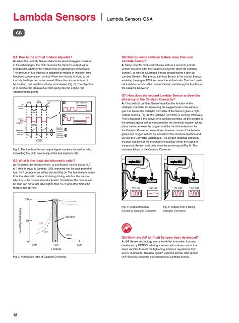 Lambda Sensors - Denso-am.eu