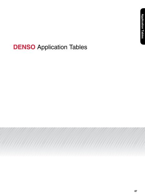 Lambda Sensors - Denso-am.eu