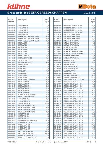 Bruto prijslijst BETA GEREEDSCHAPPEN - Kühne