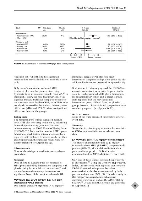 A systematic review and economic model of the effectiveness and ...