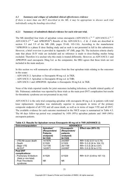 Apixaban for the prevention of venous thromboembolism in people ...