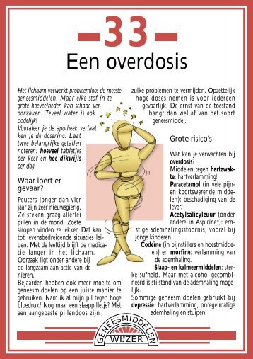 Een overdosis - Mijn Apothekersadvies