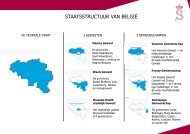 STAATSSTRUCTUUR VAN BELGIË