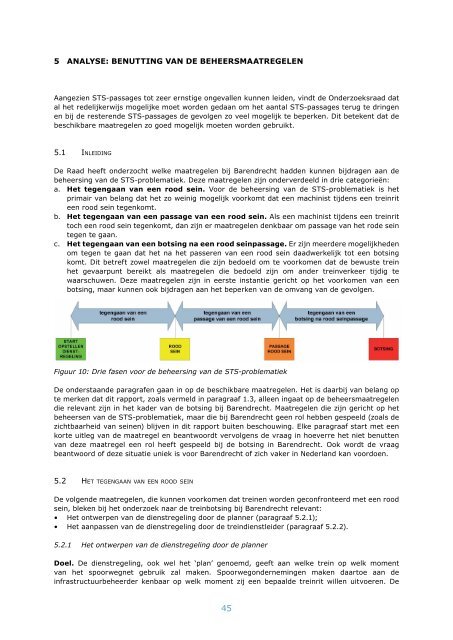 Rapport treinongeluk Barendrecht.pdf - Onderzoeksraad voor ...