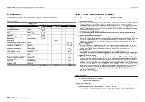 Toelichtingsnota en stedenbouwkundige voorschriften - Gemeente ...