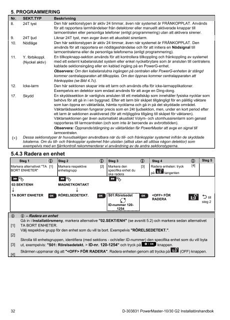 D-303831 PowerMaster-10/30 G2 Installatörshandbok - Visonic