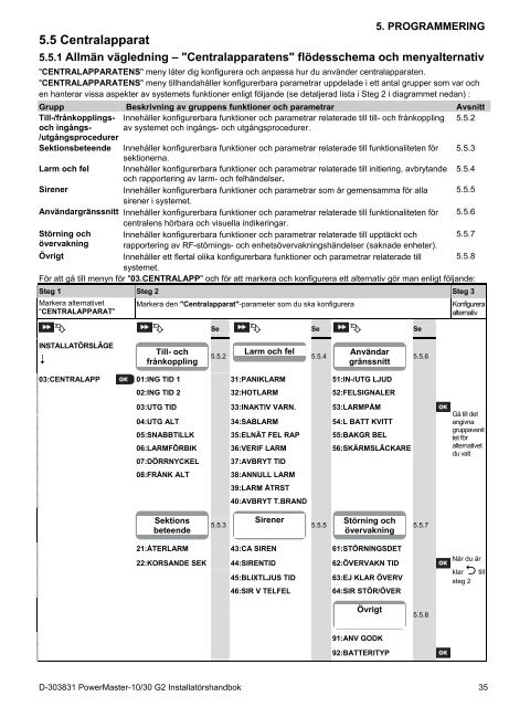 D-303831 PowerMaster-10/30 G2 Installatörshandbok - Visonic