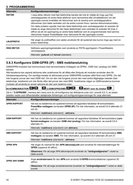 D-303831 PowerMaster-10/30 G2 Installatörshandbok - Visonic