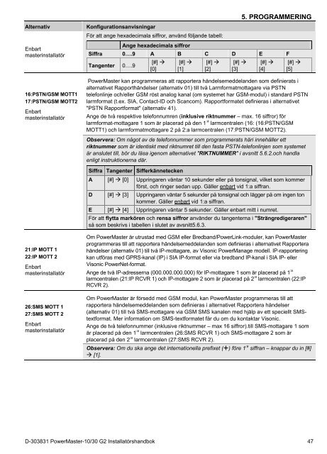 D-303831 PowerMaster-10/30 G2 Installatörshandbok - Visonic