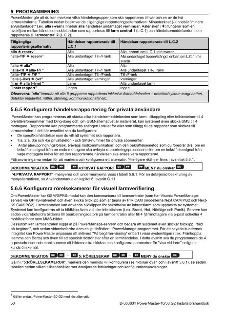 D-303831 PowerMaster-10/30 G2 Installatörshandbok - Visonic