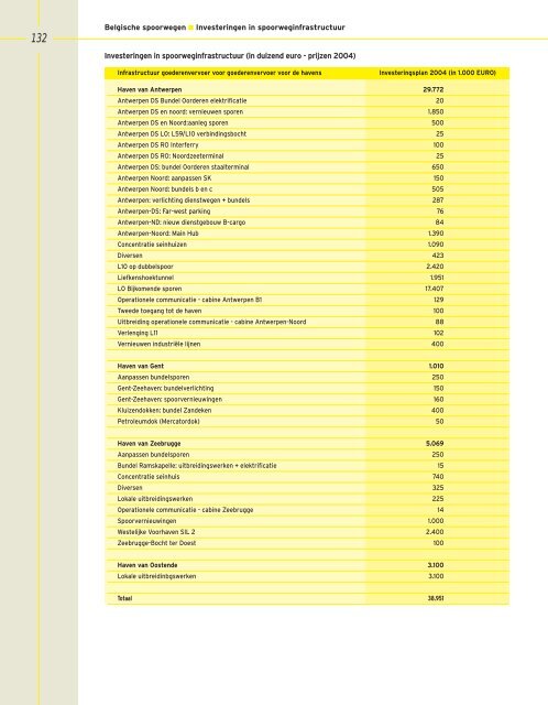 download pdf - Vlaams Instituut voor de Zee