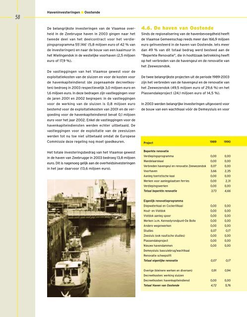 download pdf - Vlaams Instituut voor de Zee