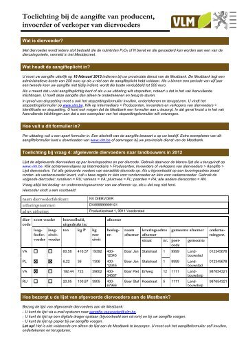 Toelichting bij de aangifte van producent, invoerder of verkoper van ...