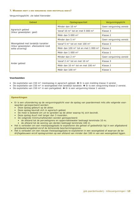 Milieuvergunningen - Brochure - Vlaamse Landmaatschappij