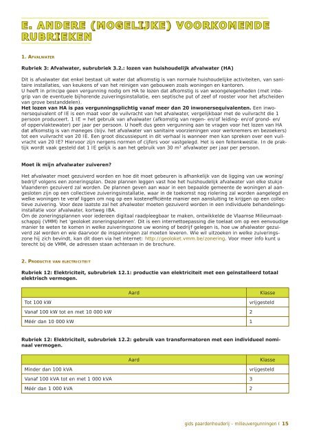 Milieuvergunningen - Brochure - Vlaamse Landmaatschappij